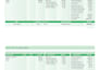 create accurate and professional employee payslip in excel